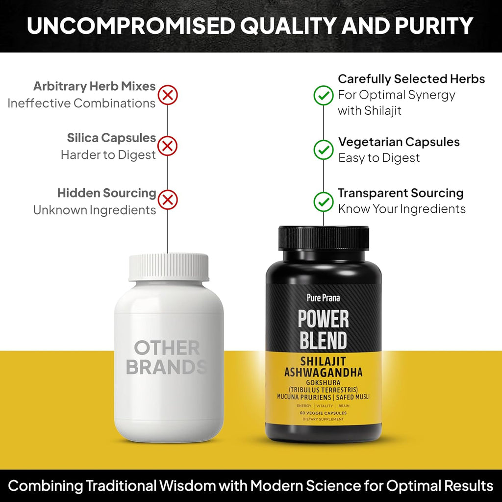 Pure Himalayan Shilajit Capsules for Men with Ashwagandha, Gokshura & Safed Musli - Extra Strength Organic Shilajit and Ashwagandha Supplement - Tribulus (Gokshura) for Men's Vitality