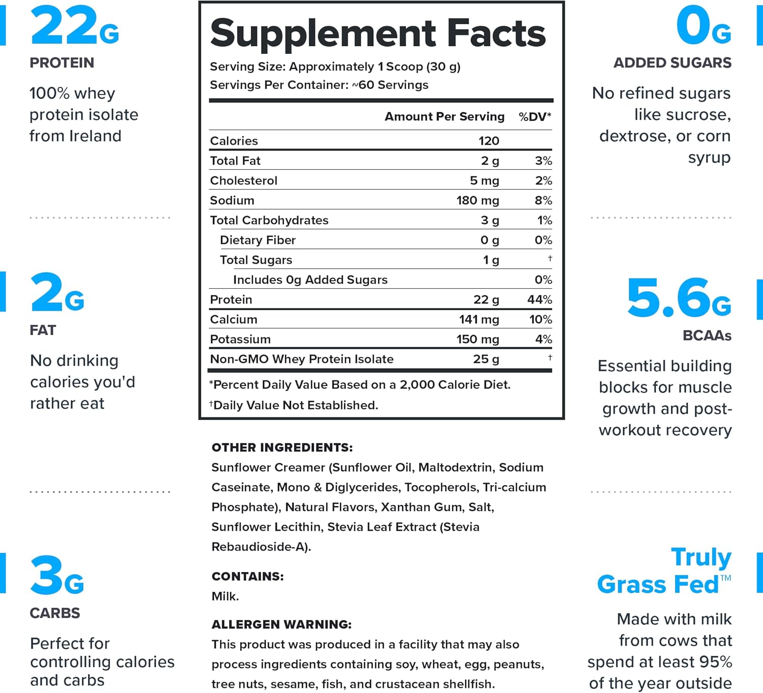 LEGION Whey+ Protein Whey Isolate from Grass Fed Cows - Whey Protein Isolate Powder Low Calorie, Non-GMO, Sugar Free, Lactose and Gluten Free, All Natural Protein Powder for Men & Women (60 Servings)