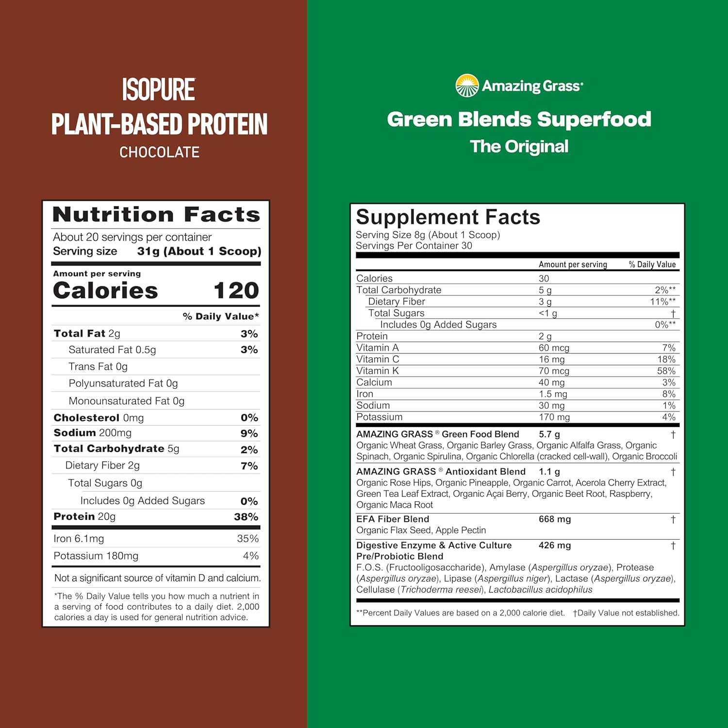 Bundle of Amazing Grass Greens Superfood Powder: Original, 30 Servings + Isopure Chocolate Vegan Protein Powder, Plant Based, Organic Pea Protein, Dairy Free, 20 Servings (Packaging May Vary)