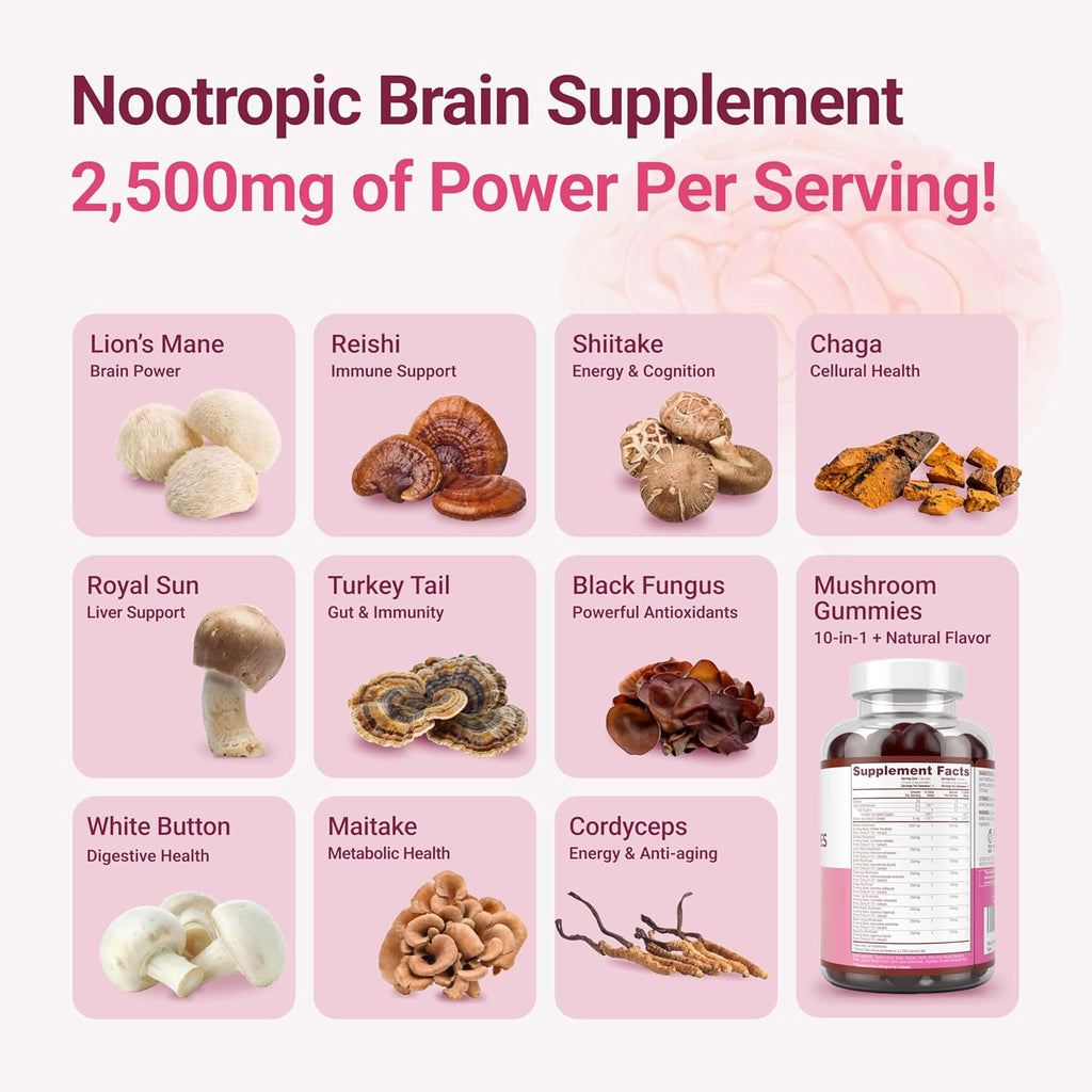 World's First Mushroom Complex Gummies - 10x Mushroom Supplement w Lions Mane (90 Chews 2500mg/serving) Nootropic Brain Supplement, Immune Support & Stress Relief - Replace Pills & Capsules