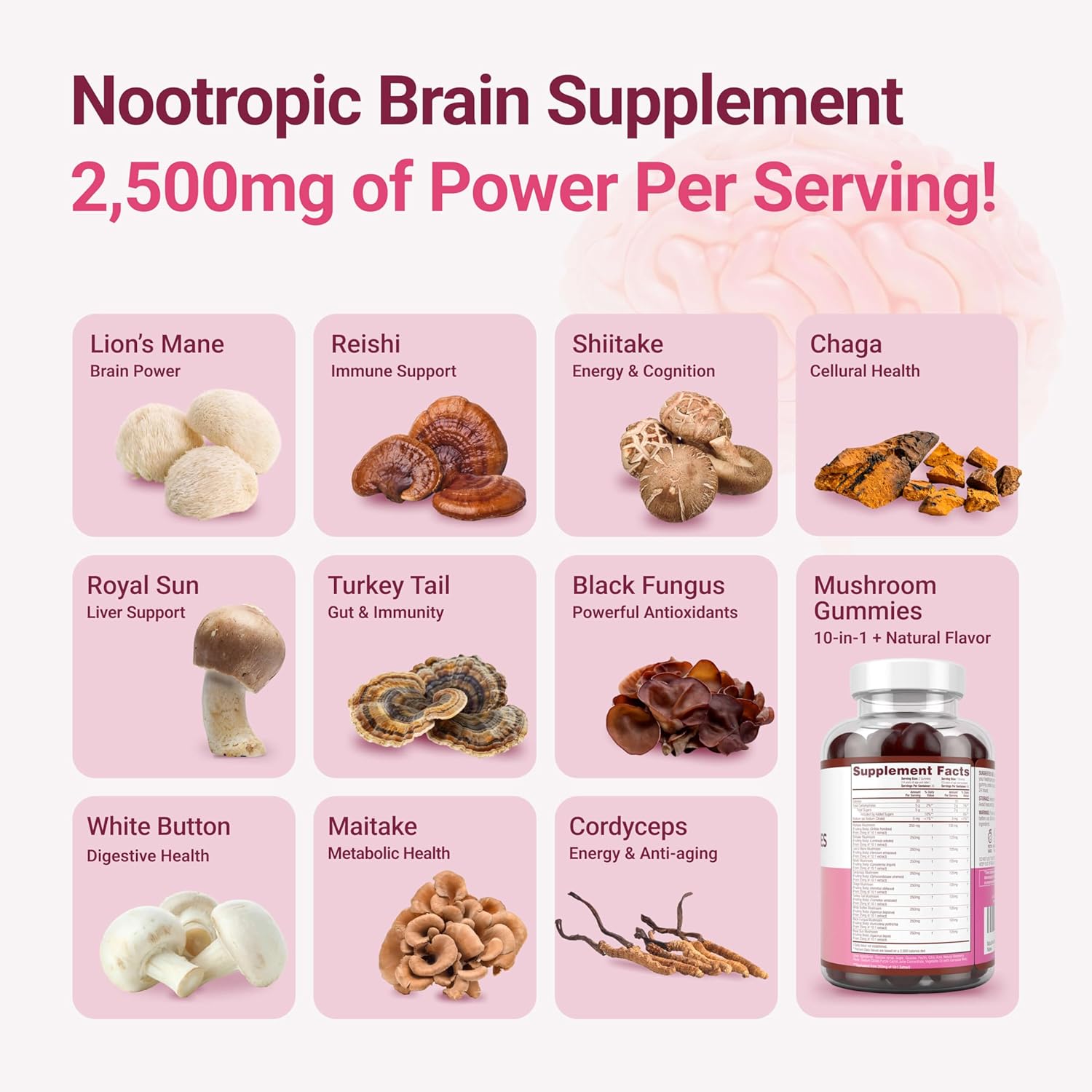 World's First Mushroom Complex Gummies - 10x Mushroom Supplement w Lions Mane (90 Chews 2500mg/serving) Nootropic Brain Supplement, Immune Support & Stress Relief - Replace Pills & Capsules