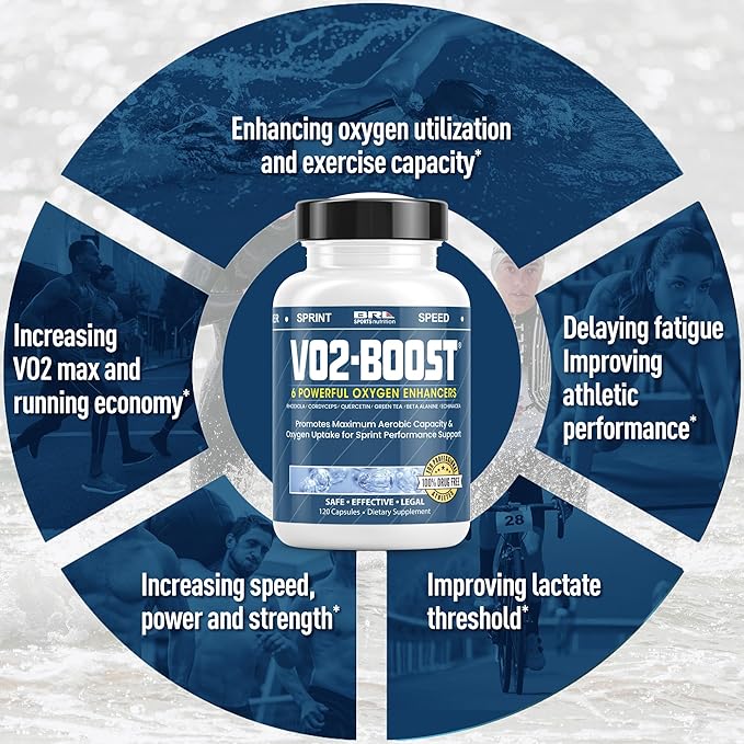 Natural Endurance and Oxygen Supplement to Help VO2 max w/Rhodiola Rosea, B12, and Alpha Lipoic Acid (120 Capsules) (30 Day Supply)