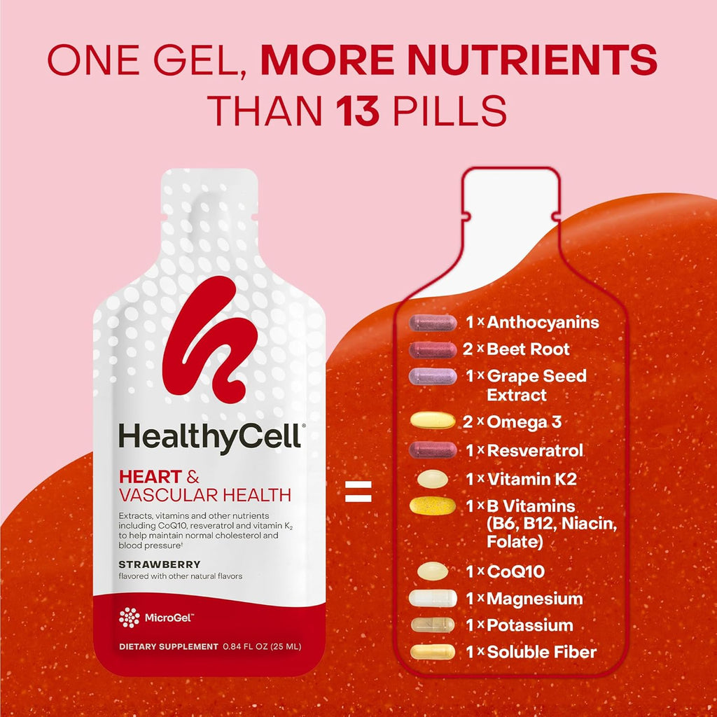 Healthycell Telomere Length Healthy Aging + Heart & Vascular Health Supplements for Women & Men Bundle