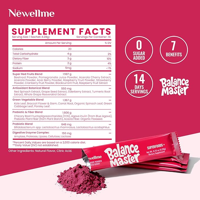 NEWELLME Organic Super Reds Beetroot Powder, Nitric Oxide & Blood Pressure Support, Heart & Circulation, Steady Energy, Sugar Free, Non-GMO, Grape Seed Polyphenols, 42 Sachets, Berry Flavor