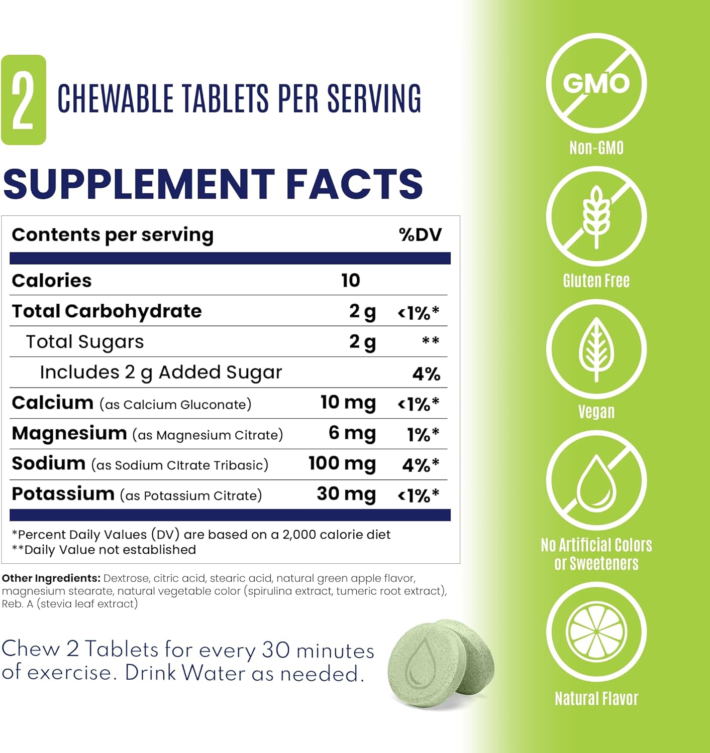 SaltStick Electrolyte FastChews - 120 Green Apple Chewable Electrolytes - Salt Tablets for Running and Hydration, Electrolyte Chews - 120 Count