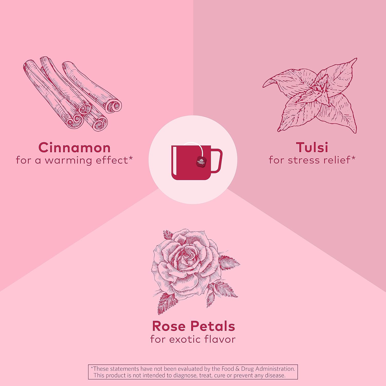 ORGANIC INDIA Tulsi Cinnamon Rose Tea - Tulsi Rose Tea Bags, Cinnamon Tea Bags w/Holy Basil, Chamomile, Caffeine Free - 18 Infusion Bags, 3 Pack