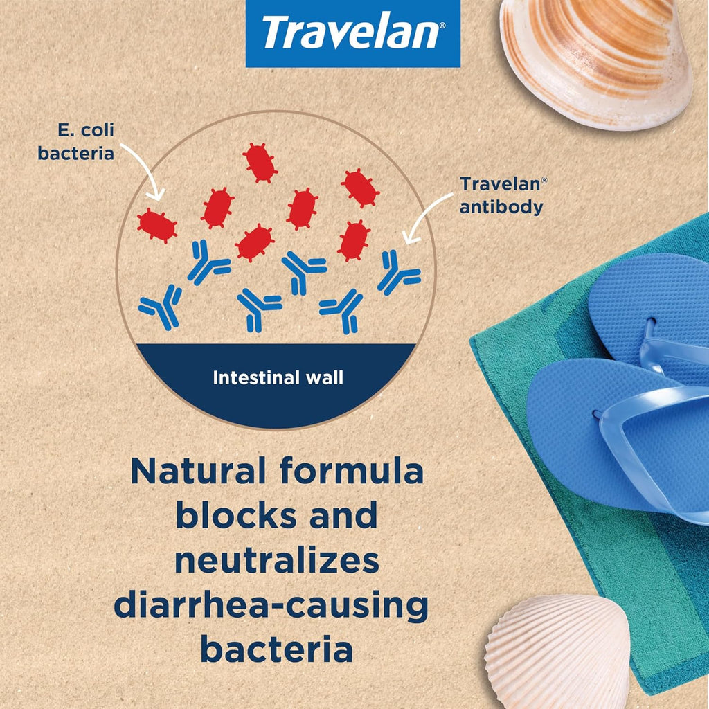 Anti Diarrhea Pills Help Prevent Traveler’s Diarrhea Before It Starts, Clinically Proven, Travel Essentials, Drug-Free Colostrum, Natural Digestive and Immune Support Supplement, 30 Count