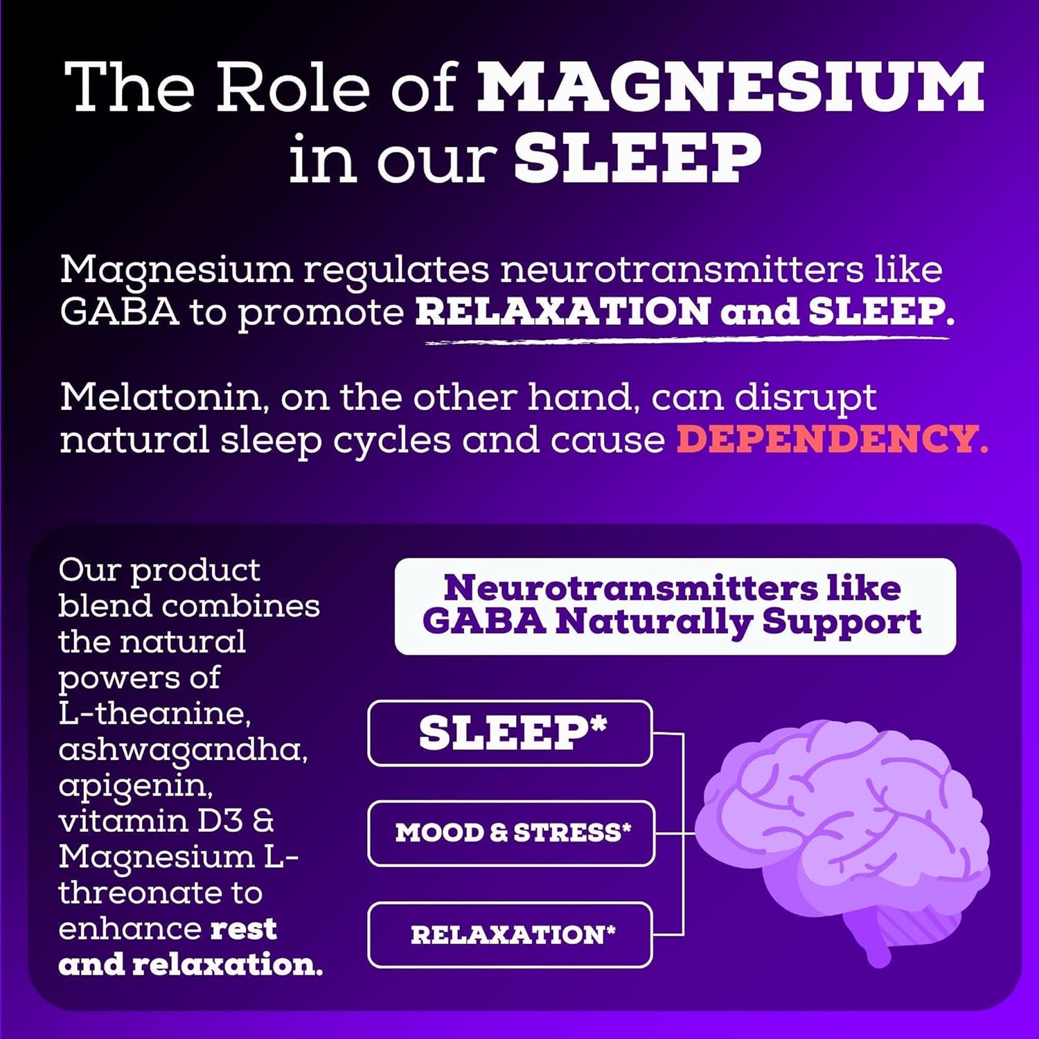Black Forest Ashwagandha Magnesium Sleep Aid (6-in-1) - Magtein Magnesium L-Threonate, L-Theanine, Apigenin Supplement for Sleep 3 Enhanced with (Ashwagandha L theanine & Vitamin D)