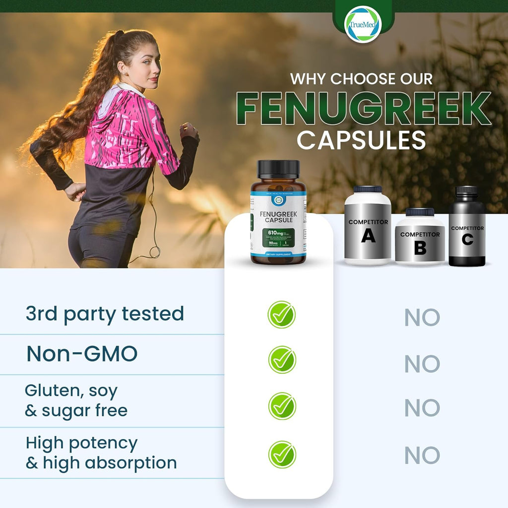Fenugreek Capsules Organic Metabolic Support, Digestive Comfort, Natural Energy & Antioxidant Immune Boost Supports Healthy Blood Sugar & Hormone Balance 610 mg, 90 Vegetable Capsules