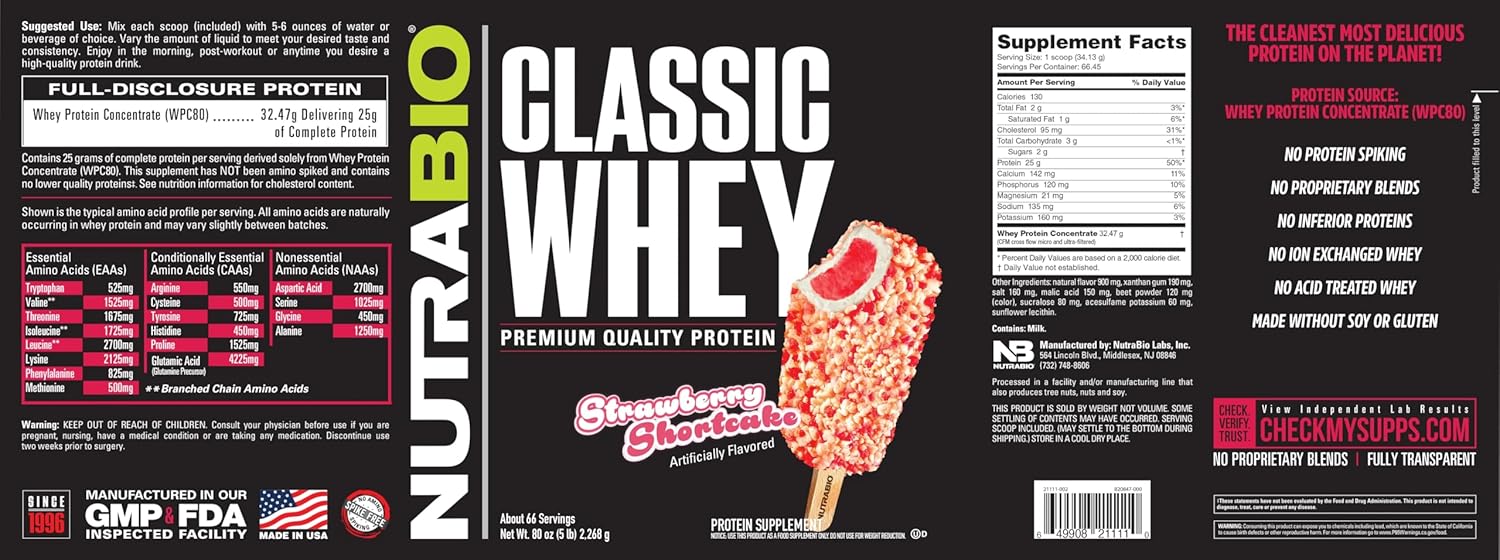 NutraBio Classic Whey Protein Powder - No Fillers, Artificial Colors, Preservatives - Low Glycemic Index - Strawberry Shortcake, 5 Pounds