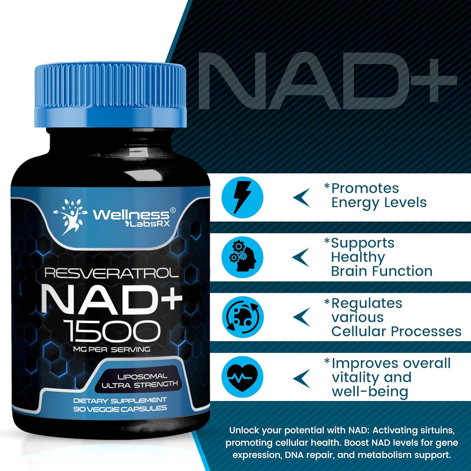 NAD Supplement, 1500mg - Liposomal NAD+ Supplement with Resveratrol, NAD Plus Boosting - Support Cellular Health, Stamina & Healthy Aging - Ultra Strength Capsules, USA Made - 2 Pack