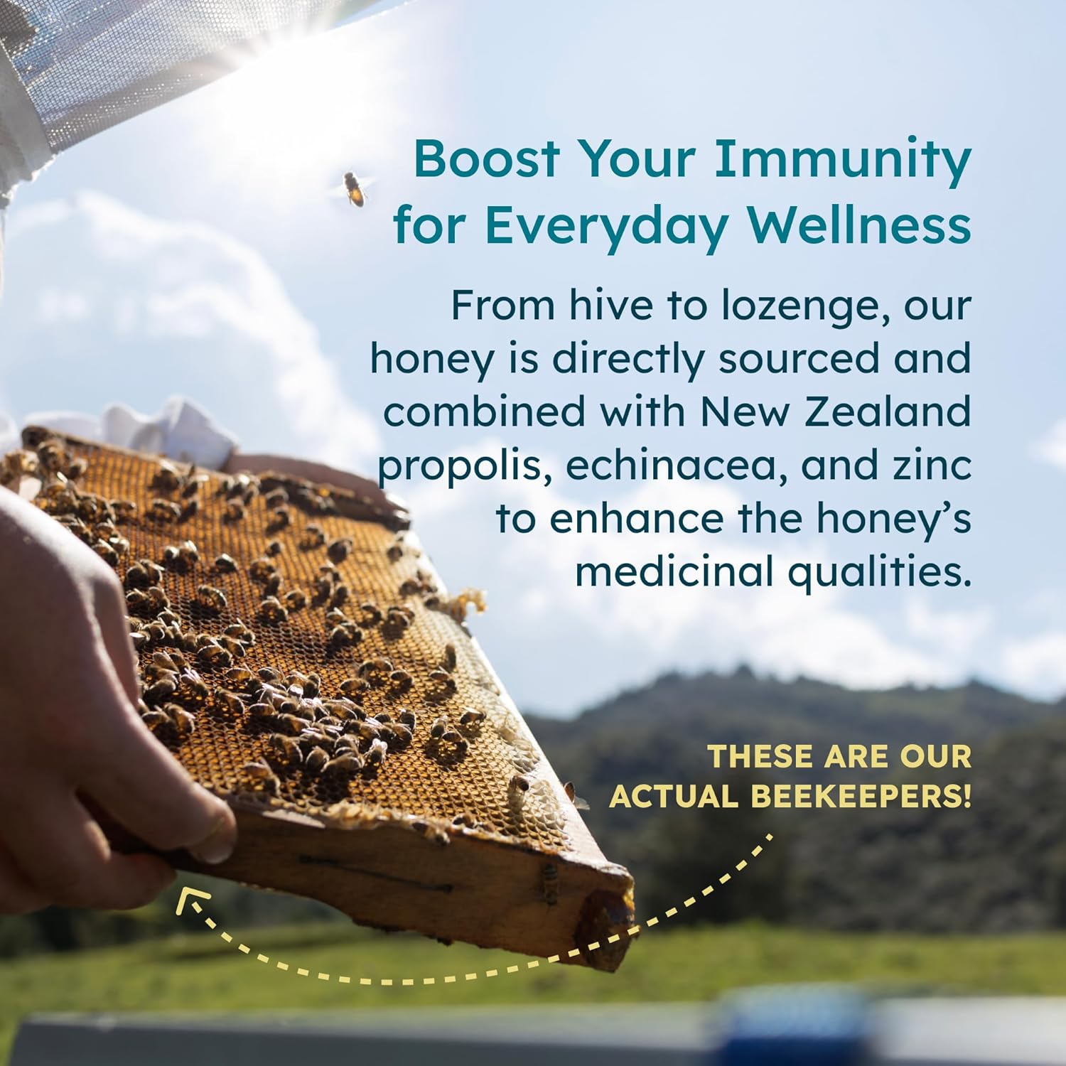 Manuka Honey Lozenges, Lemon Lozenges for Sore Throat Relief, 15 Honey Cough Drops (2.1 oz) – Dry Mouth Lozenges infused with Propolis & Echinacea, made with Raw Honey for Immune Support