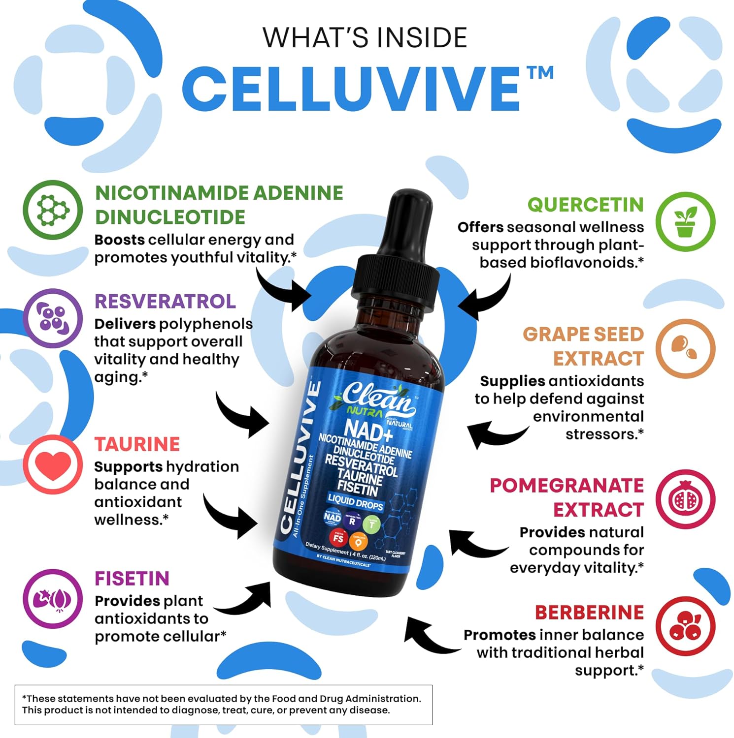 Clean Nutra NAD Liquid Supplement Drops Resveratrol Polyphenols Liposomal Taurine Fisetin Grape Seed Extract Japanese Knotweed Fo Ti Anti Aging NAD+ Nicotinamide Adenine Dinucleotide for Women & Men