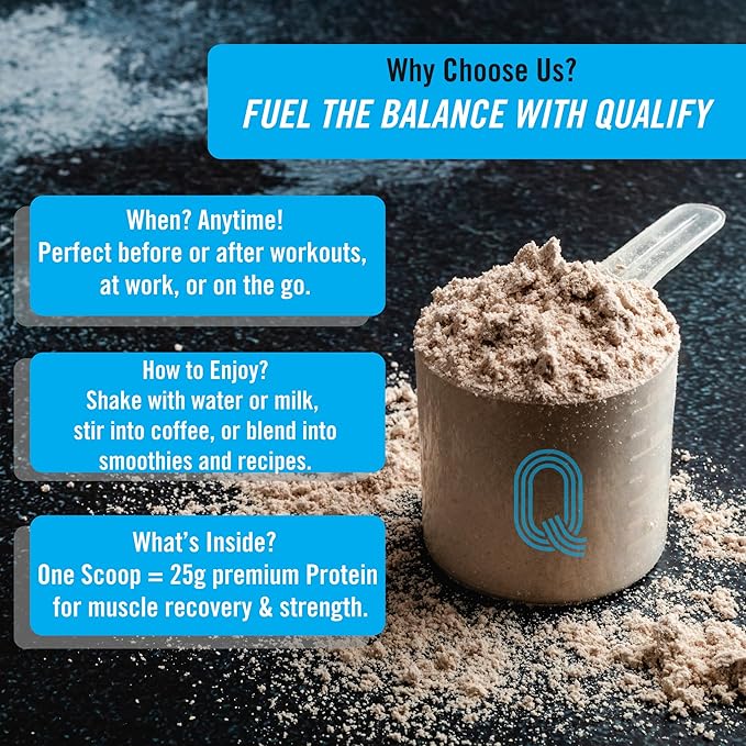 Unflavored Whey Protein Powder. 25g Protein Shake for Post Workout Recovery, Smoothie & Baking. Gluten & Sugar Free, Highly Kosher, Essential Amino Acids (5.5g BCAA, 2.7g Leucine), 1.65lbs 23 Servings