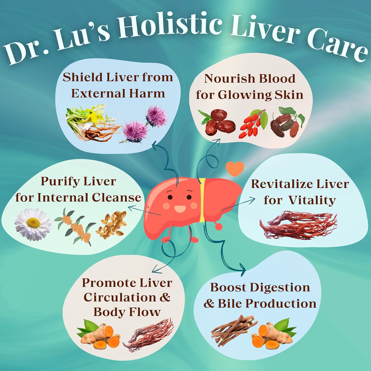 Dr. Lu’s Happy Liver Tea | 100% Natural Liver Cleanse Detox & Repair Tea Made in US | 11-Flavor Milk Thistle, Turmeric, Chrysanthemum, Licorice Root, Dandelion Root tea Blend for Liver Support
