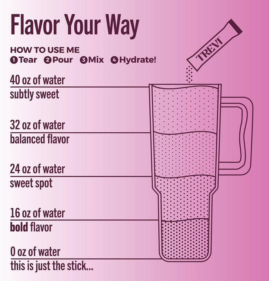 TREVI™ Sugar Free Electrolytes - Drink Mix Hydration Powder Packets - 28 Count - Grape