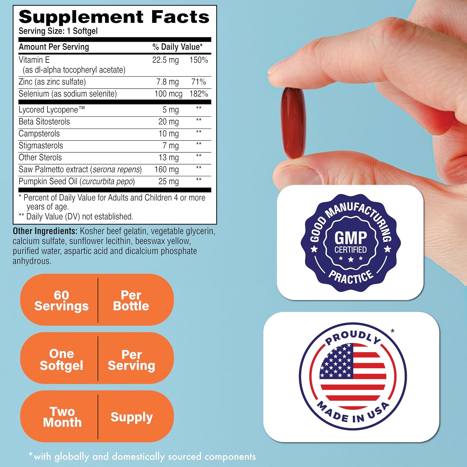 Health Thru Nutrition Prostate Plus with Saw Palmetto Extract, Lycopene as Lycored, Plant Sterols, Selenium, Zinc and Pumpkin Seed | Complete Prostate Support | Non-GMO & Gluten Free (Pack of 60)