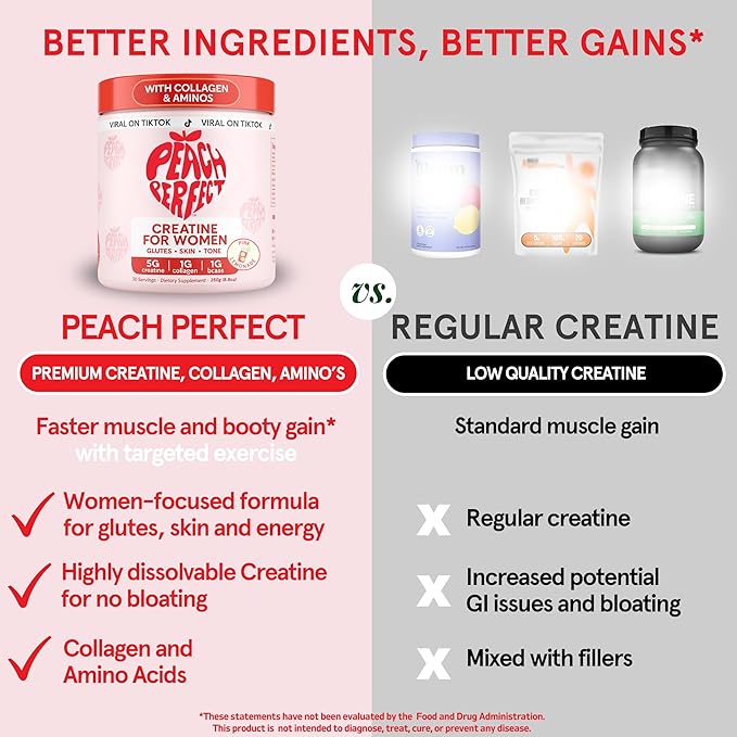 Peach Perfect Creatine Blend for Women – Micronized Creatine Monohydrate with BCAA & Collagen for Glute Strength Support – Pink Lemonade – 30 Servings