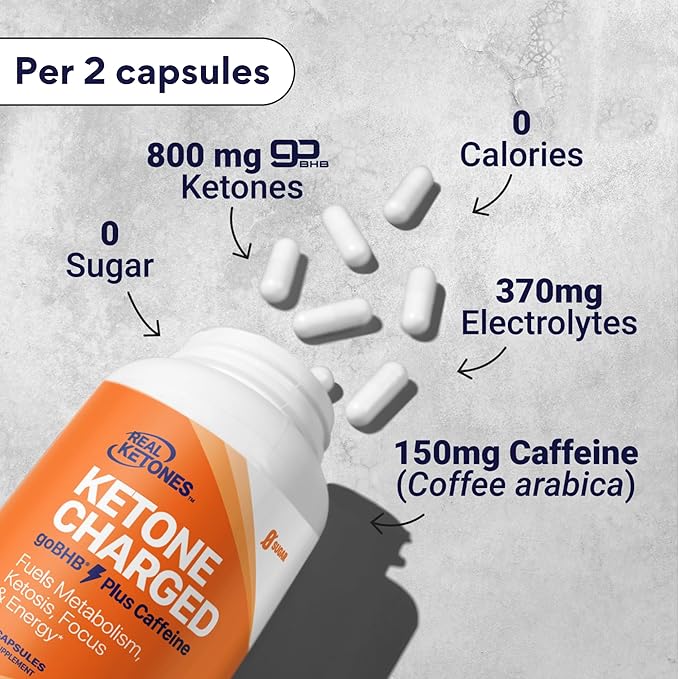 Keto BHB Salts Capsules - Sodium Calcium & Magnesium BHB Capsules with Caffeine & Patented goBHB Beta-Hydroxybutyrate Electrolytes - Exogenous Ketones Supplement for Enhanced Energy Focus & Ketosis