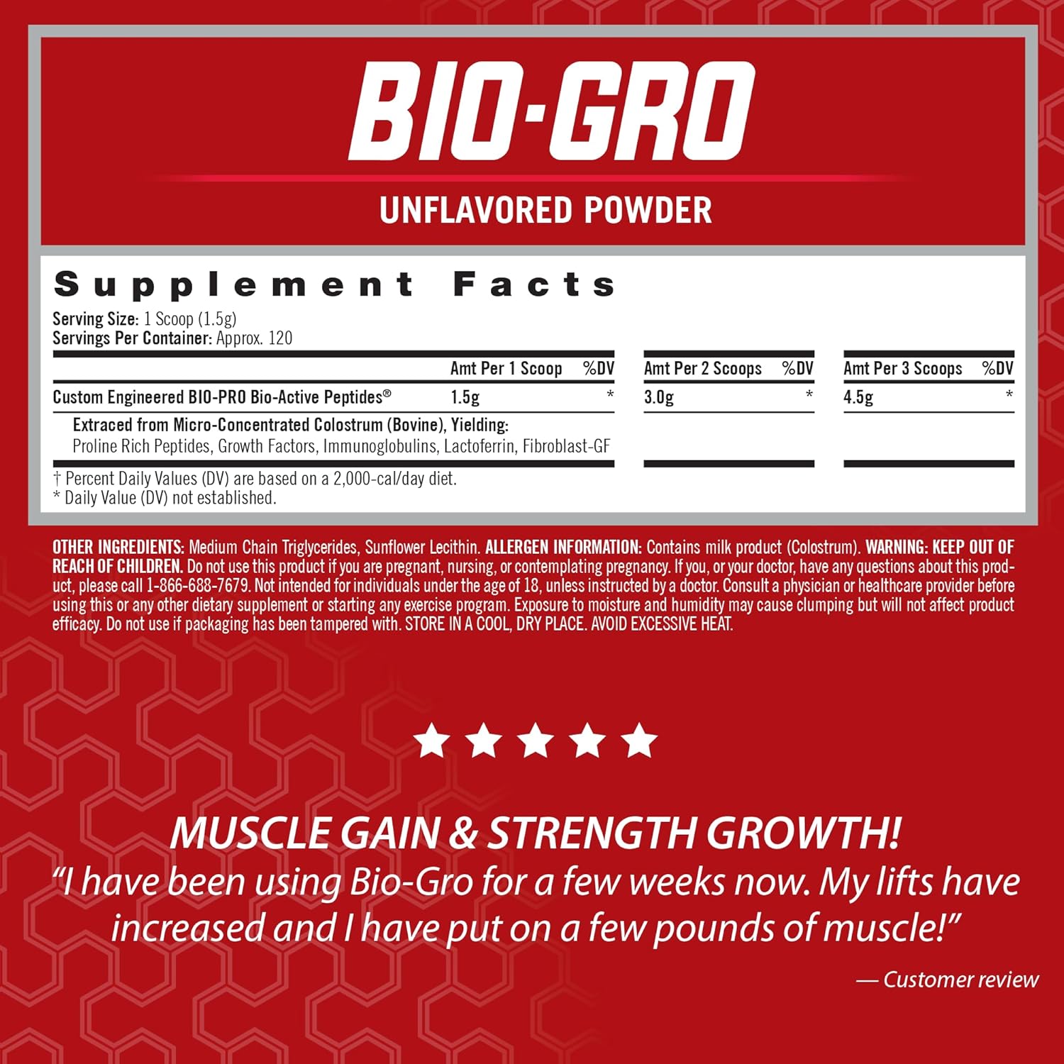 iSatori BIO-GRO Protein Synthesis Amplifier, for Muscle Recovery & Growth, Enhanced Stimulant Free Pre-Workout & Colostrum Supplement with Bio-Active Peptides- Unflavored (120 Servings)