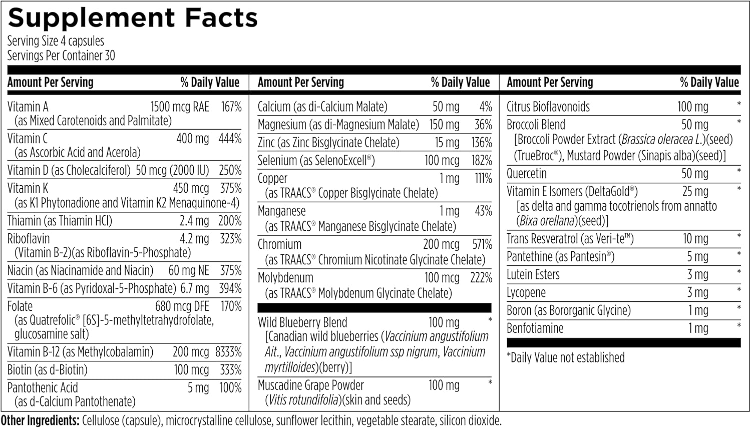 Multi Plus Phyto - Comprehensive Multivitamin & Phytonutrient Blend - Nutrition for Athletes - Highly Absorbable Vitamins, Minerals & Plant-Based Compounds - 120 Capsules
