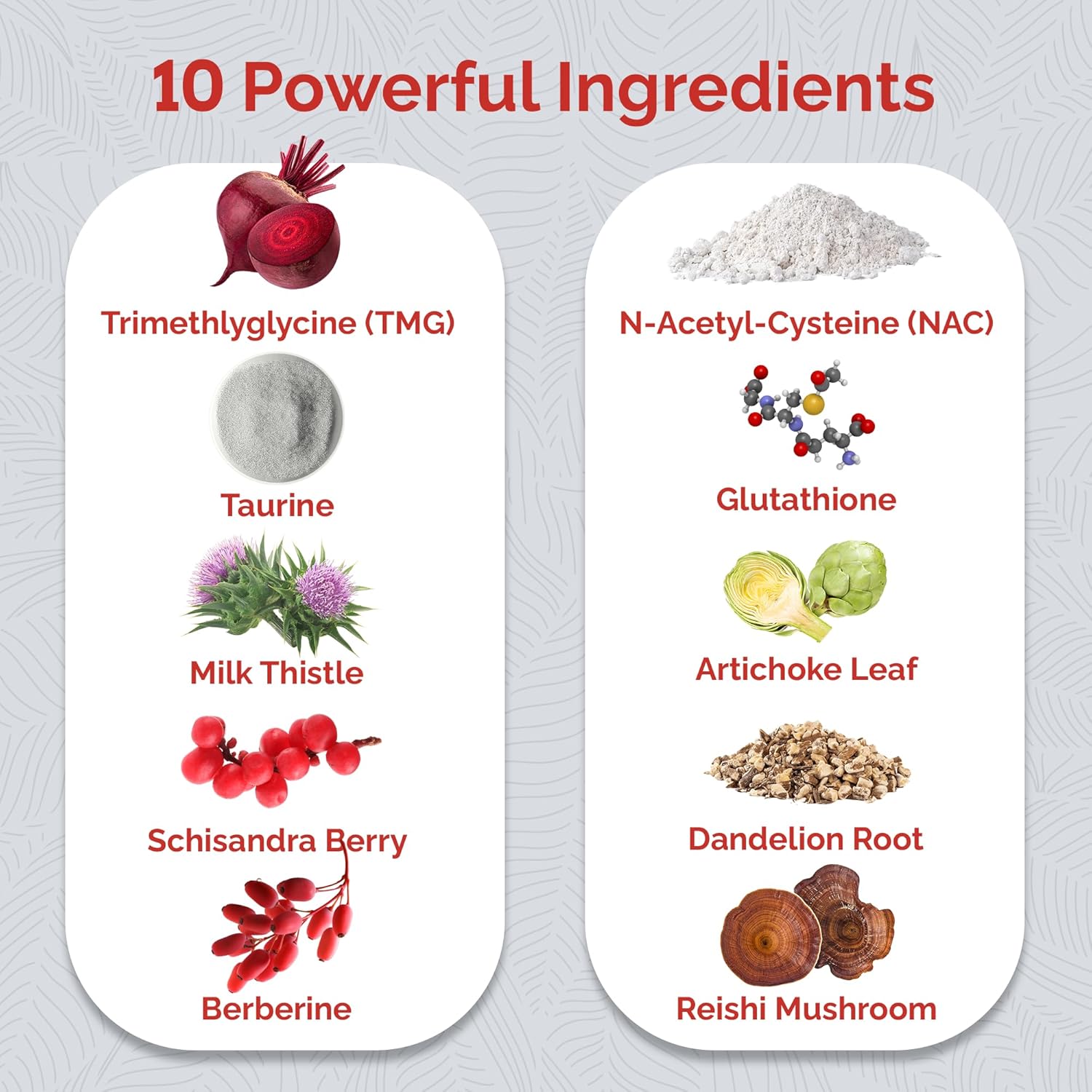 Ultra Liver Supplement for Liver Support and Gallbladder Support - Powered by TMG, NAC Milk Thistle, and More - Liver Cleanse Detox & Repair - 60 Capsules
