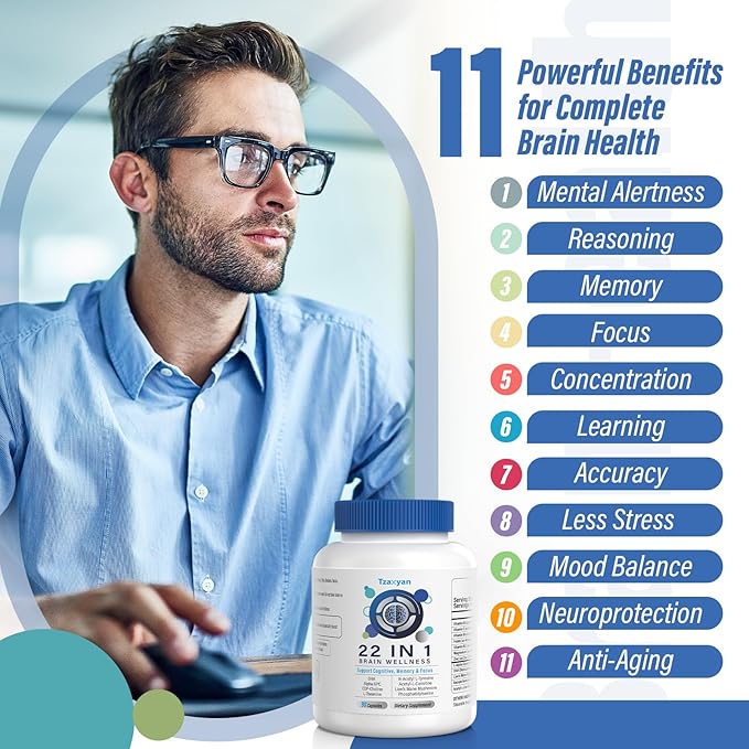 Brain Supplements for Memory and Focus, Clarity & Cognitive Improvement, 300mg Alpha GPC, CDP-Choline, DHA, Lion’s Mane, L-Theanine, Vitamin & Phosphatidylserine for Men & Women, 120 Capsules