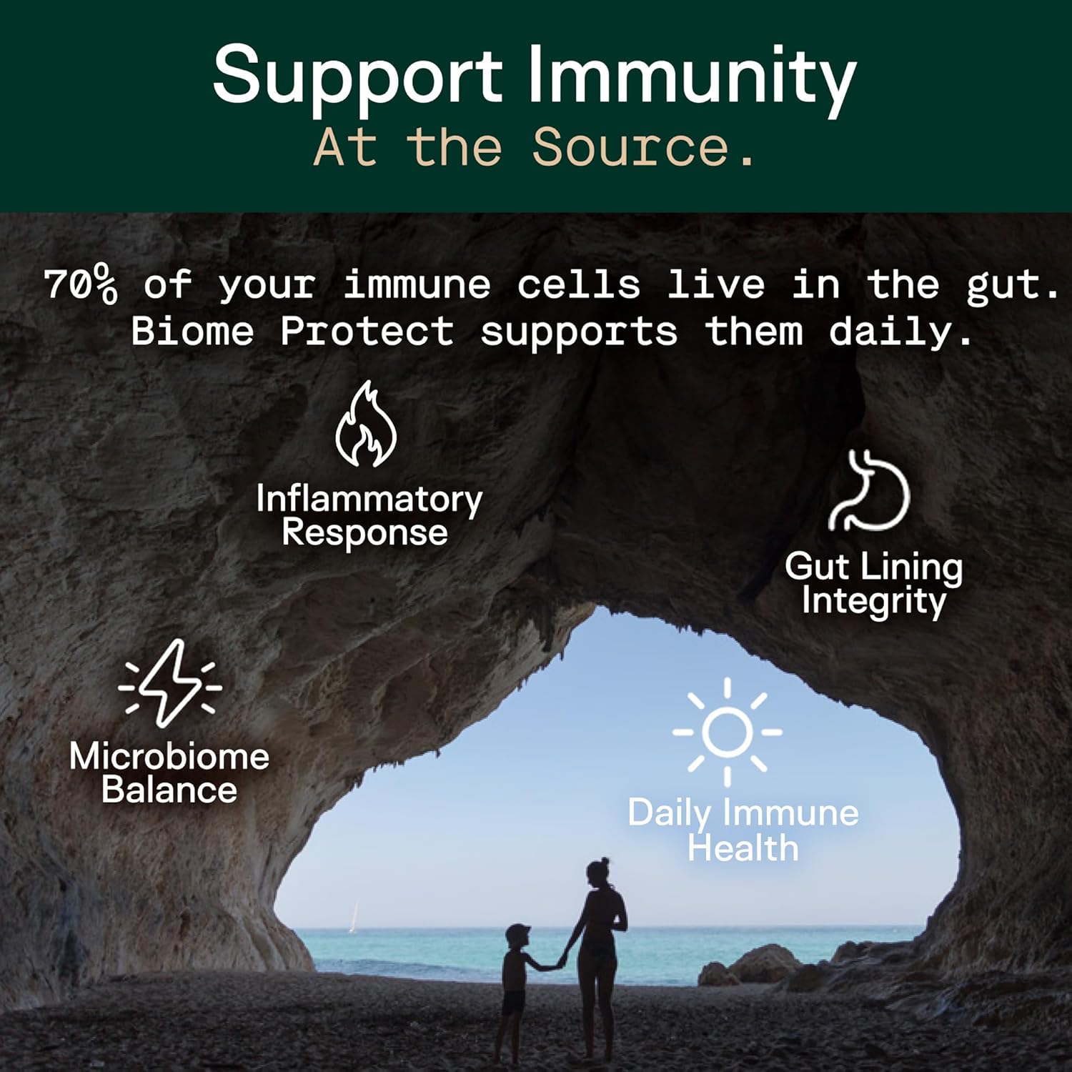 Adapt Naturals 4-in-1 Biome Protect Prebiotics, Probiotics Supplement Postbiotics & Polyphenols for Microbiome, Gut Health & Defense for Women & Men, 60 Day Supply
