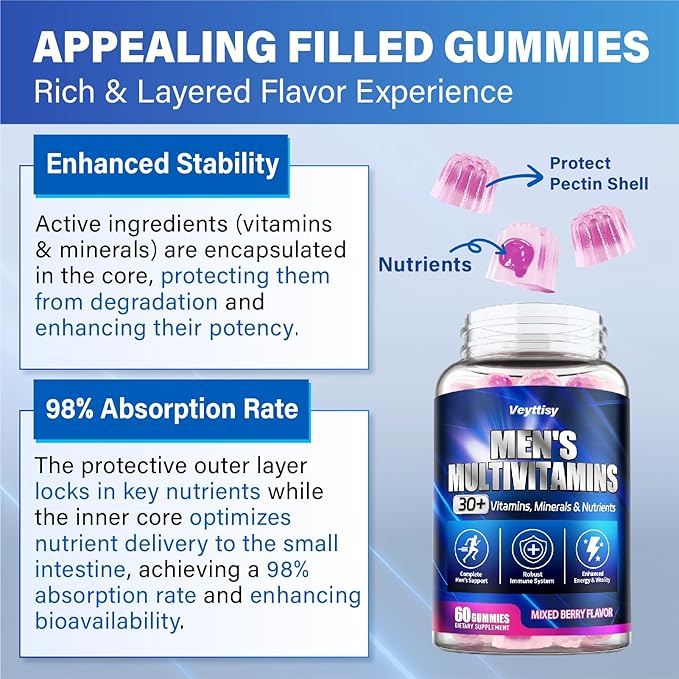Methylated Multivitamin Gummies for Men - Mens Multivitanins Gummy with Vitamins A C D K E, Methylated Folate, B Complex, Probiotics, Omega-3, CoQ10, Herbal Blend - Support Energy & Immune Health