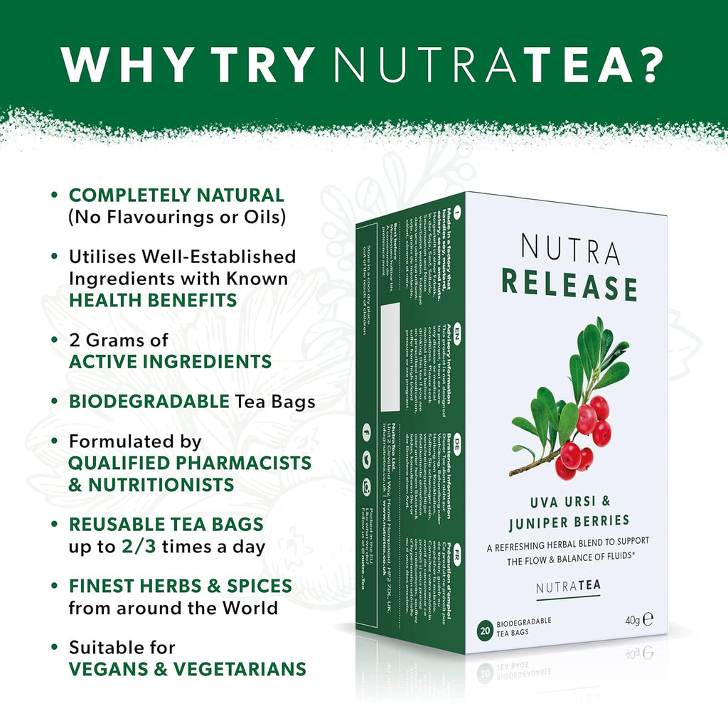 NUTRARELEASE - Water Retention Tea | Bloated Stomach Tea - Natural Diuretic For Water Balance - Includes Dandelion Root & Bearberry - 120 Enveloped Tea Bags - by Nutra Tea - Herbal Tea - (6 Pack)