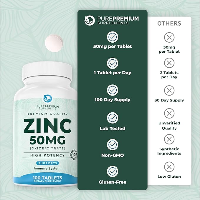 PurePremium Natural Zinc 50mg Supplements for Men/Women - GMP-Certified High Potency Vitamin Zinc Citrate/Oxide for Adults, Immune Antioxidant, Energy Support - 100 Tablets
