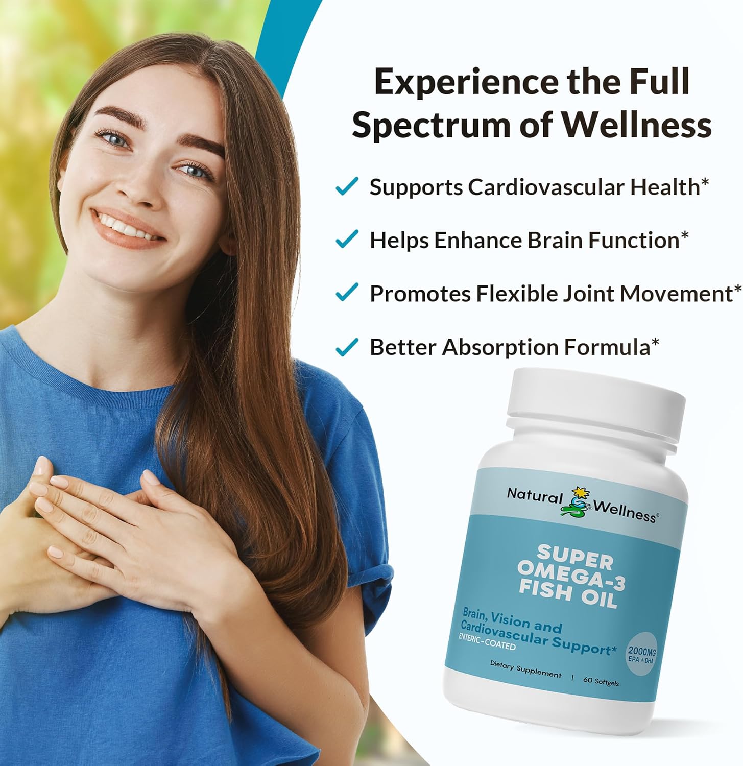 Natural Wellness Super Omega-3 Fish Oil – 600 mg EPA & 400 mg DHA for Heart, Brain, and Joint Health – 60 Enteric-Coated Softgels