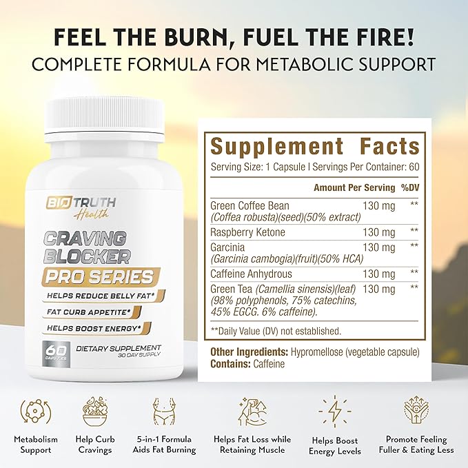 Craving Blocker PRO Series - Supports GLP-1 Pathway Function - Weight Loss Pills for Women & Men - Fat Burner to Boost Metabolism, Appetite Suppressant | 3rd Party Tested Supplement - 60 Capsules
