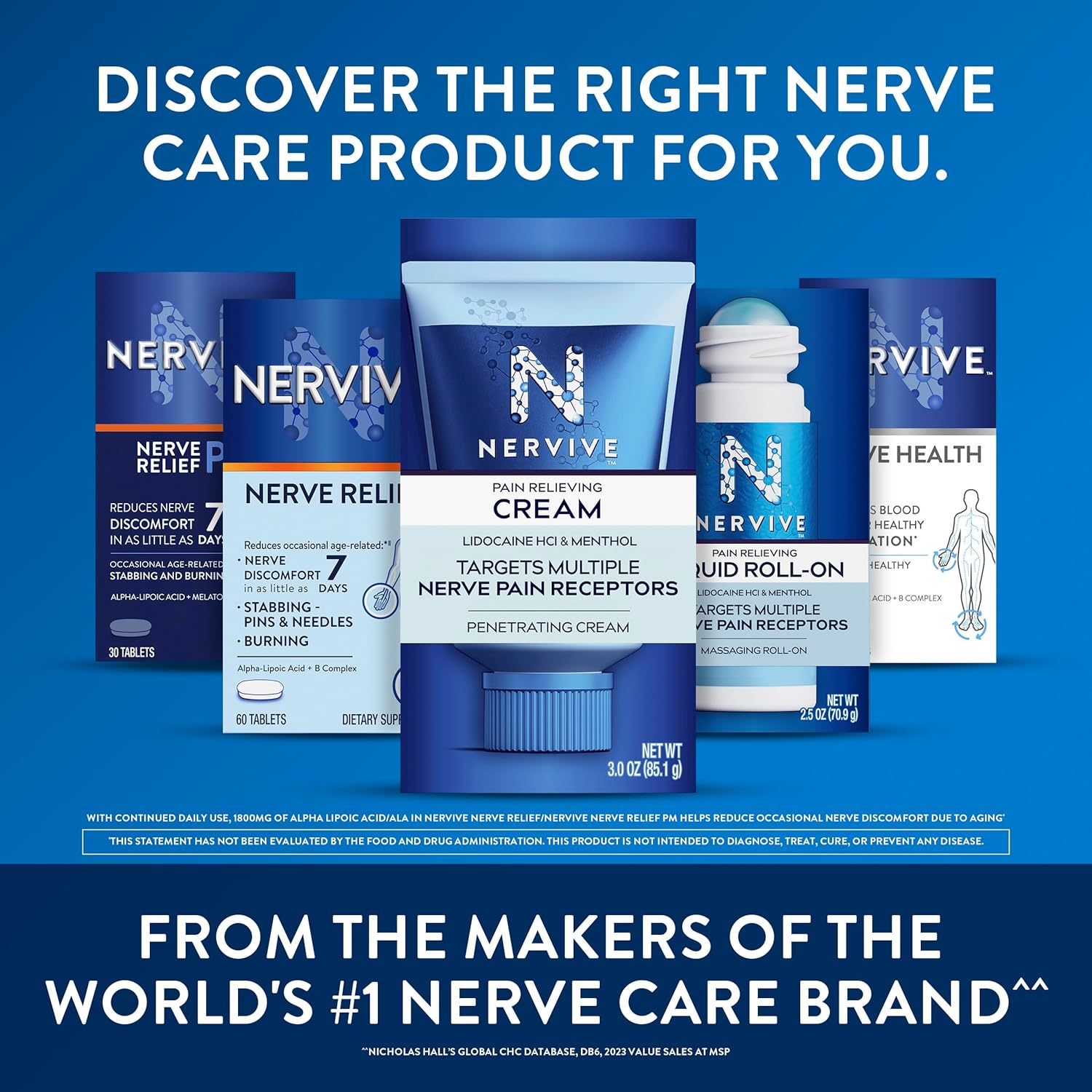 Nervive Nerve Relief, with Alpha Lipoic Acid, to help Reduce Occasional Nerve Discomfort in as Little as 7 Days, ALA, Vitamins B12, B6, & B1, Turmeric, Ginger, 30 Tablets (Packaging May Vary)