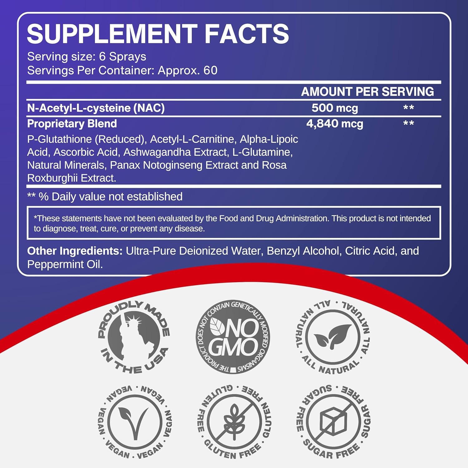 CCL Advanced Glutathione Spray & NAC Supplement, Liquid Glutathione Sublingual, N-Acetyl-cysteine Antioxidant Spray Supports Immune Health - Fresh Flavor, Non-GMO, Vegan, Gluten-Free (4 Fl Oz)