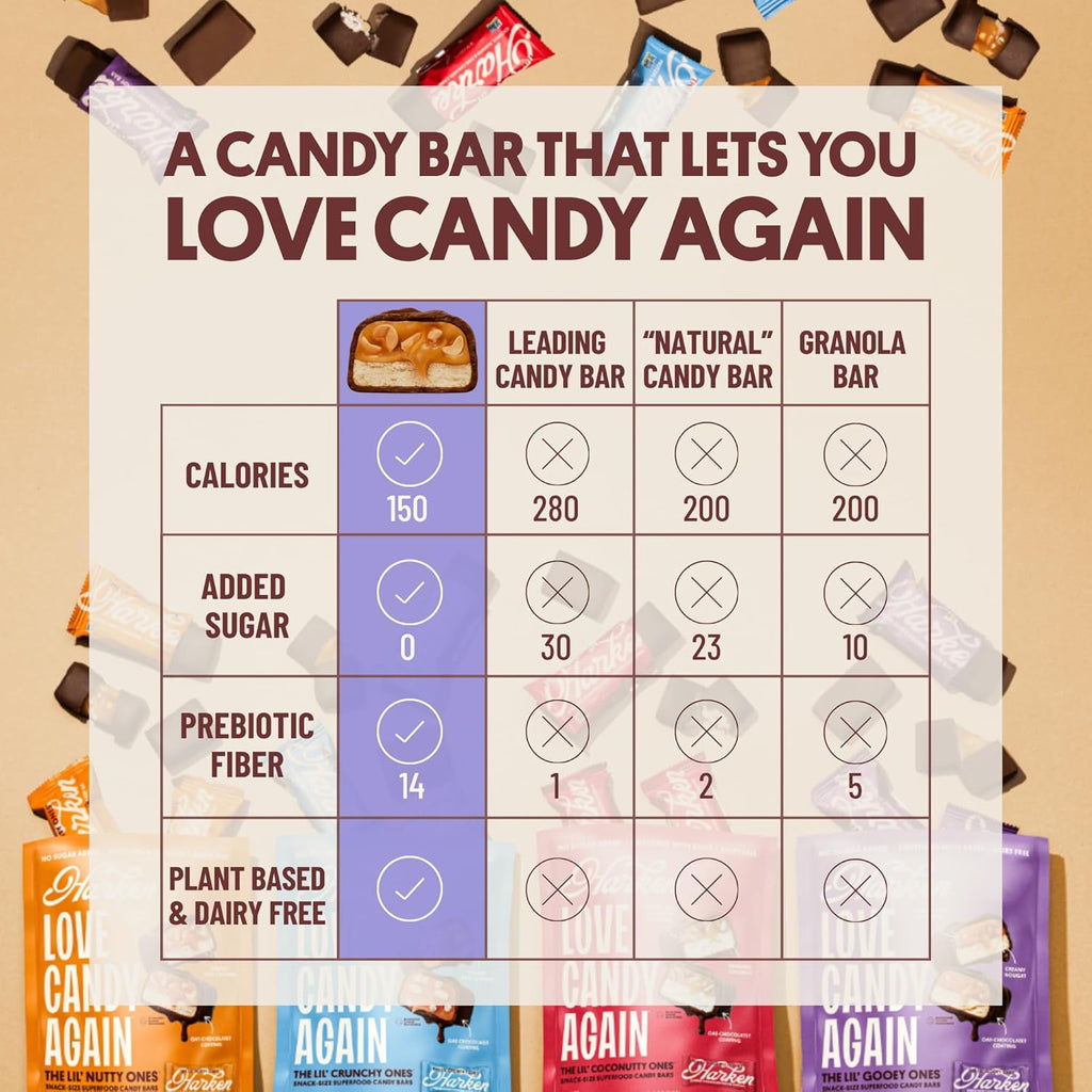 Harken Sweets The Nutty One, Oat Milk Chocolate Candy Bars with Peanuts and Date Caramel, Sweetened with Dates and No Sugar Added, High Fiber, Gluten-Free, Plant-Based, 12 Bars