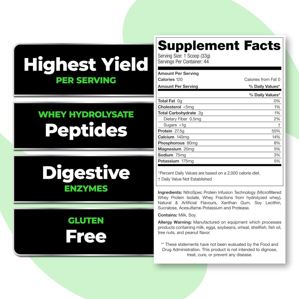 Species Nutrition Isolyze Whey Protein Powder, 100% Whey Isolate for Muscle Building, 27.5g Protein Per Scoop, No Sugar & Low Fat (Vanilla Ice Cream, 22 Servings)