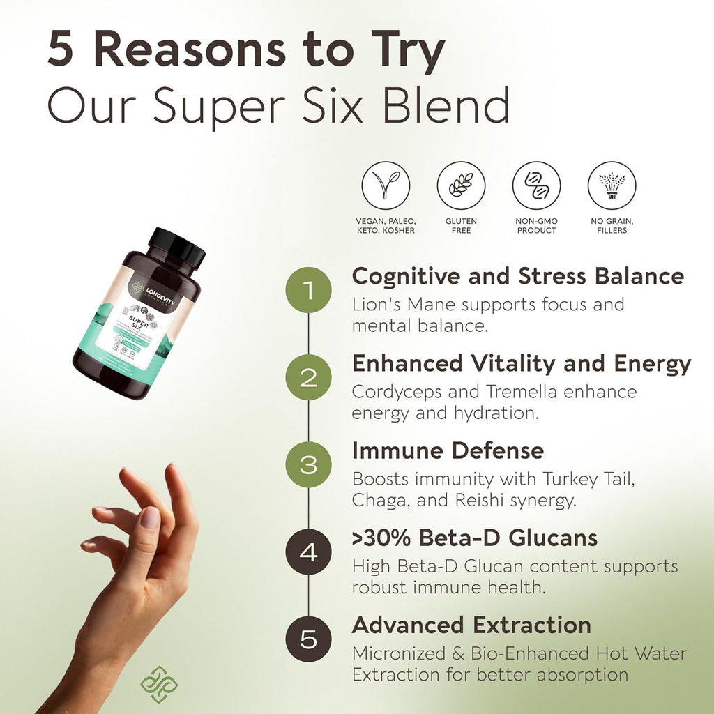 Organic Super Six Mushroom Blend Capsules Supplement (90) | Fruiting Body Extract Complex | Lions Mane, Turkey Tail, Cordyceps, Reishi, Chaga & Tremella | 35% Beta-D Glucans | Overall Wellness Support