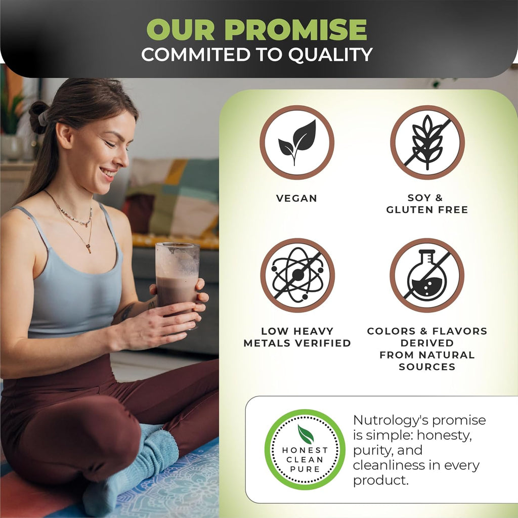 Nutrology Greens & Fruits Powder-Naturally Sourced Fruits, Vegetables, Beet Powder & Mushroom Blend, Probiotics, Digestive Enzymes, Fiber, Antioxidants, Immune Support, Gluten Free - Chocolate