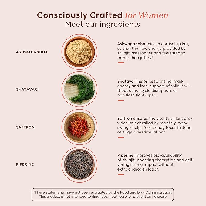 Shilajit for Women | Energy and Hormonal Balance* | Saffron, Shatavari, Ashwagandha | Natural Extracts, Lab Tested, Non-GMO, Vegan Capsules | 30 Day Supply