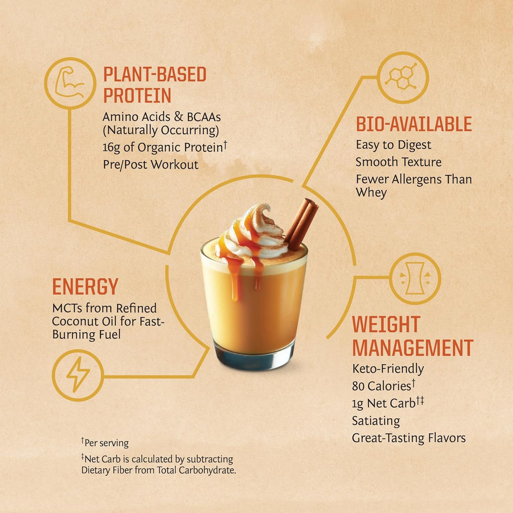 Sunwarrior Vegan Protein Powder Plant-Based USDA Organic Protein BCAA Amino Acids Hemp Seed Keto Friendly Soy Dairy Gluten & Synthetic Free Non-GMO, Pumpkin Spice Flavored 30 Servings