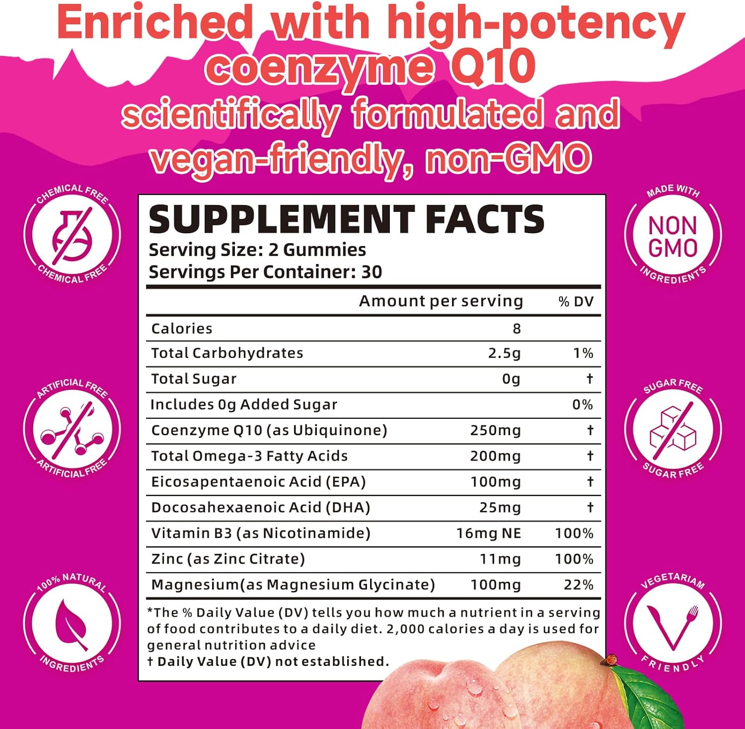 2 Pack CoQ10 Gummies 250mg, Plus Omega-3, Vitamin B3 & Zinc, Magnesium - High Absorption Coenzyme Q10 Supplements for Heart Health, Cellular Energy, & Antioxidant Support, 120 Count
