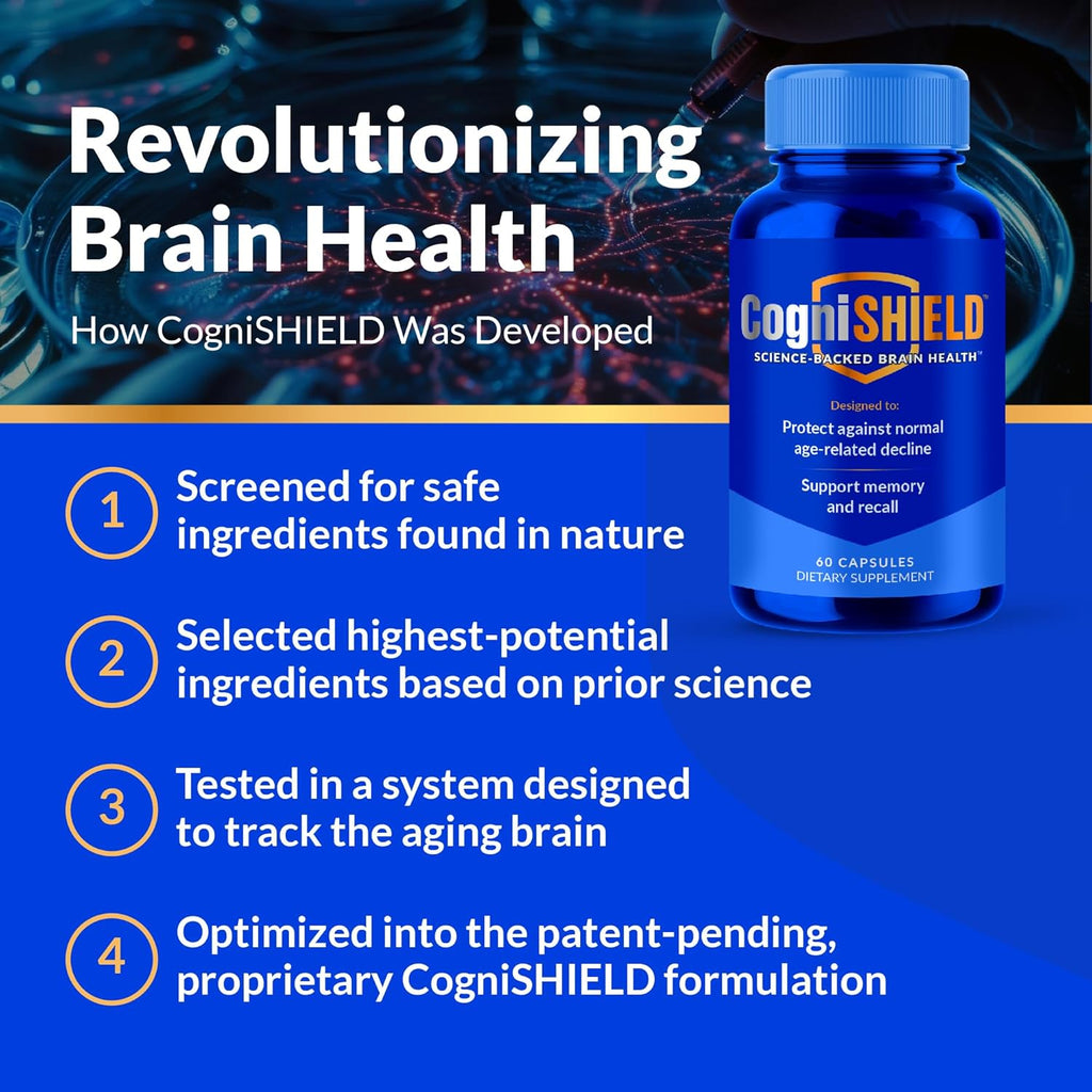 Brain Health Supplement - 60 Count - Support Strong Memory, Recall - Protect Against Normal Age-Related Cognitive Decline