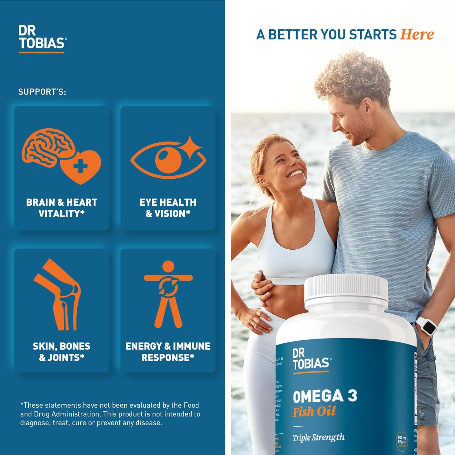 Dr. Tobias Omega 3 Fish Oil, 2000mg Triple Strength with 800mg EPA 600mg DHA Per Serving, Fish Oil Omega 3 Supplements for Heart, Brain & Immune Support, 90 Softgels, 45 Servings