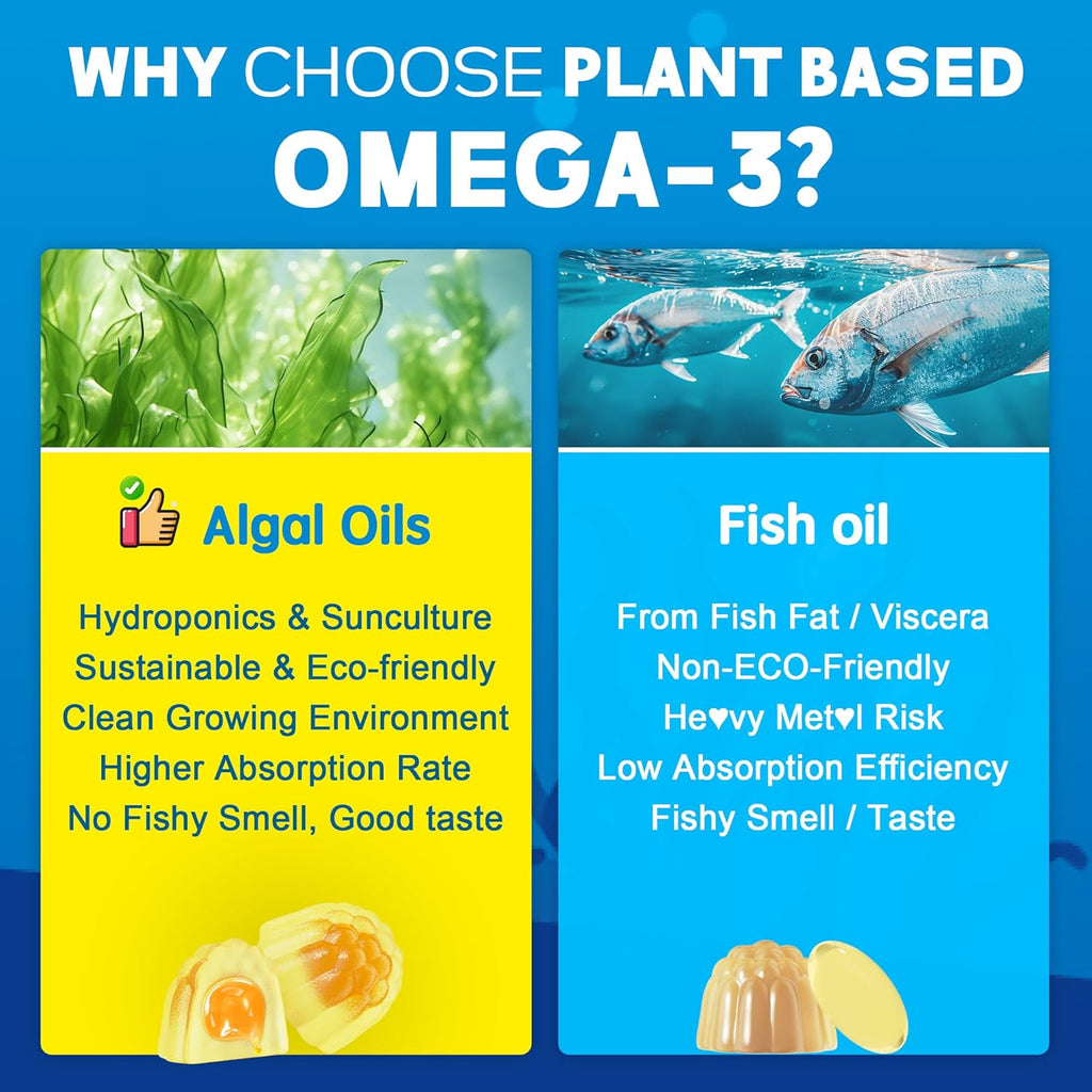 Vegan Omega-3 Gummies 1000mg +CoQ10+Magnesium- EPA 600mg & DHA 400mg, Fish Oil Omega 3 Supplements Alternative for Women Men Adults- Liposomal Form -Algae- Plant Sterols, Garlic,B6,B9, B12, Sugar Free