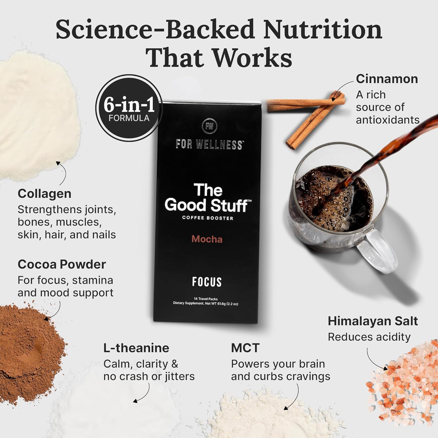 For Wellness The Good Stuff Focus – Mocha Coffee Booster | Nootropic Collagen Creamer with MCTs for Focus, Energy & Wellness | Non-Dairy, Keto-Friendly, 14 Servings
