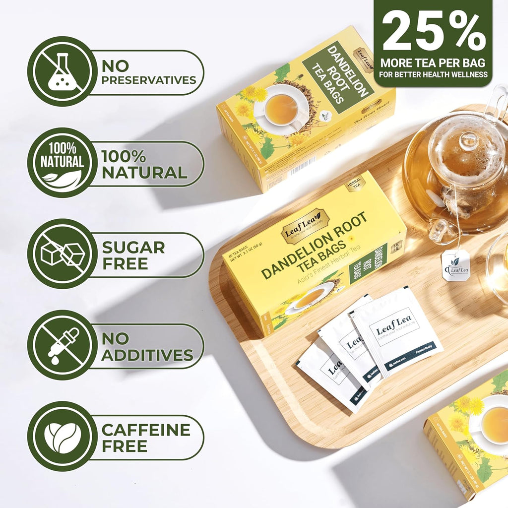 LeafLea Dandelion Root Tea Bags, 160 Dandelion Tea Bags, 100% Natural & Pure Dandelion Root, Caffeine-Free, Vegan, Gluten-Free, No Sugar, Sealed for Fresh Flavor, 4 Pack