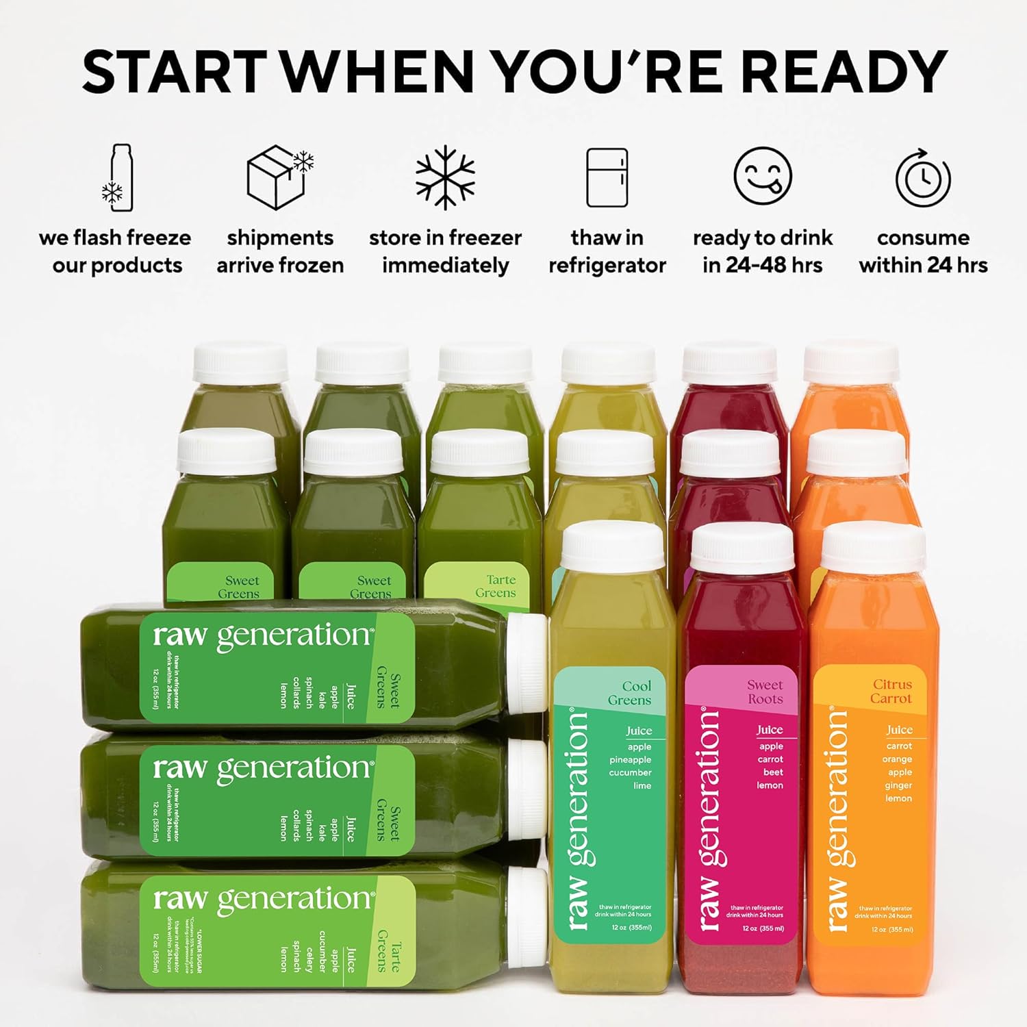 Raw Generation 7-Day Skinny Cleanse - Best Detox Juice Cleanse for Weight Management/Healthiest Way to Cleanse Your System/Jumpstart a Healthier Diet
