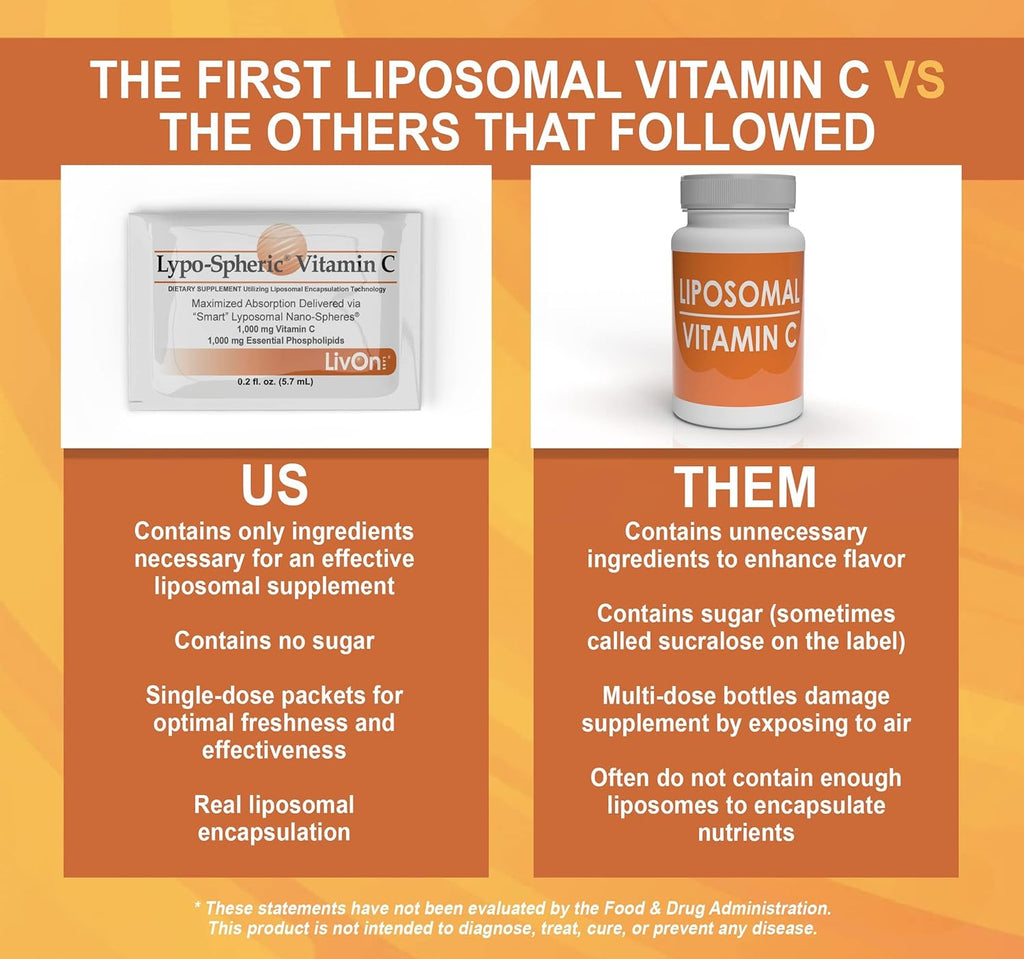 LivOn Laboratories Lypo–Spheric Liposomal Vitamin C 1000mg - No Sugar, Immune Support, Plant Based - Easy to Swallow, Absorbable, Individual Packets - Non–GMO, Gluten Free(0.2floz30 Packets)