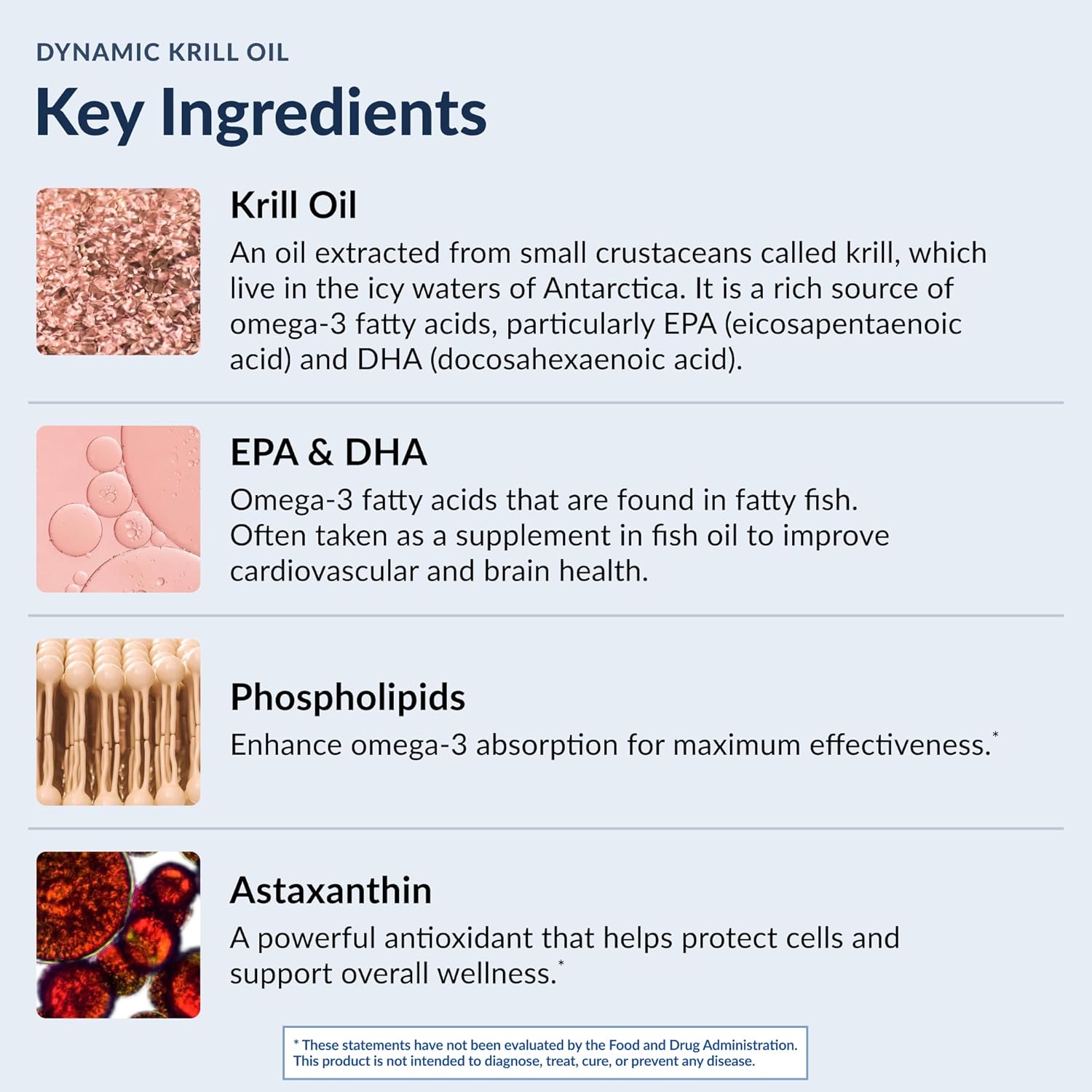 Stonehenge Health Dynamic Krill Oil 1600mg – Triple Strength Antarctic Omega-3 Supplement with EPA, DHA, Phospholipids & 2mg Astaxanthin – Supports Heart, Brain, Skin, Joint & Eye Health – 60 Softgels